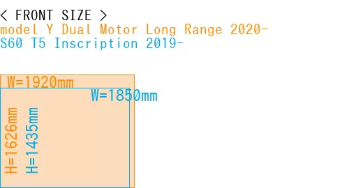 #model Y Dual Motor Long Range 2020- + S60 T5 Inscription 2019-